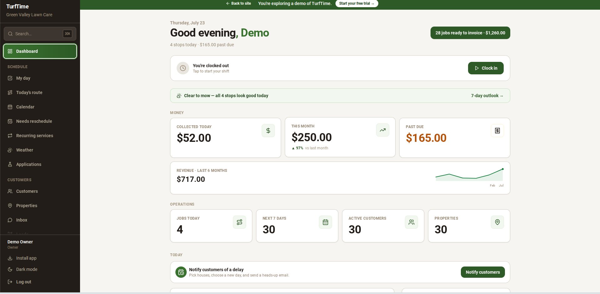 TurfTime dashboard — today's route, the day's weather rain-risk, revenue trend, and what's ready to bill